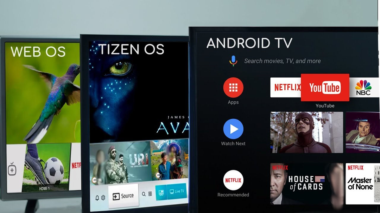 Bingung Perbedaan Smart Tv Dan Android Tv? Simak Ini | Sadiskon